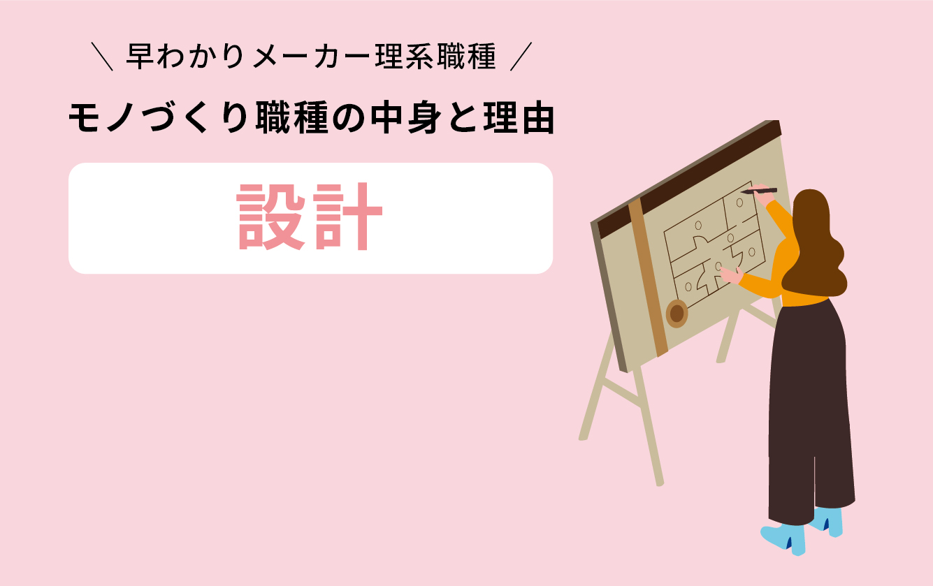 設計