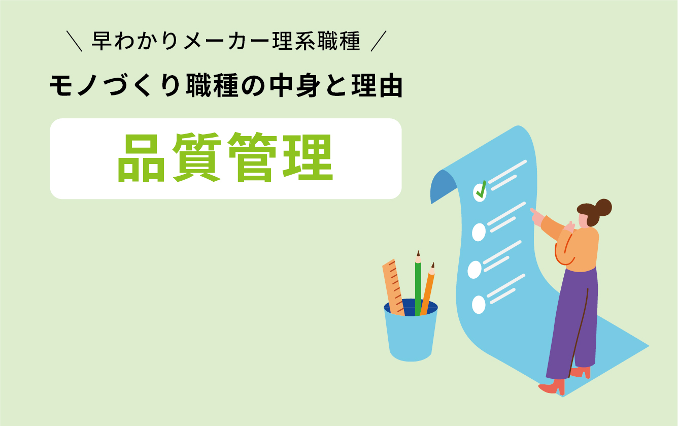 品質管理