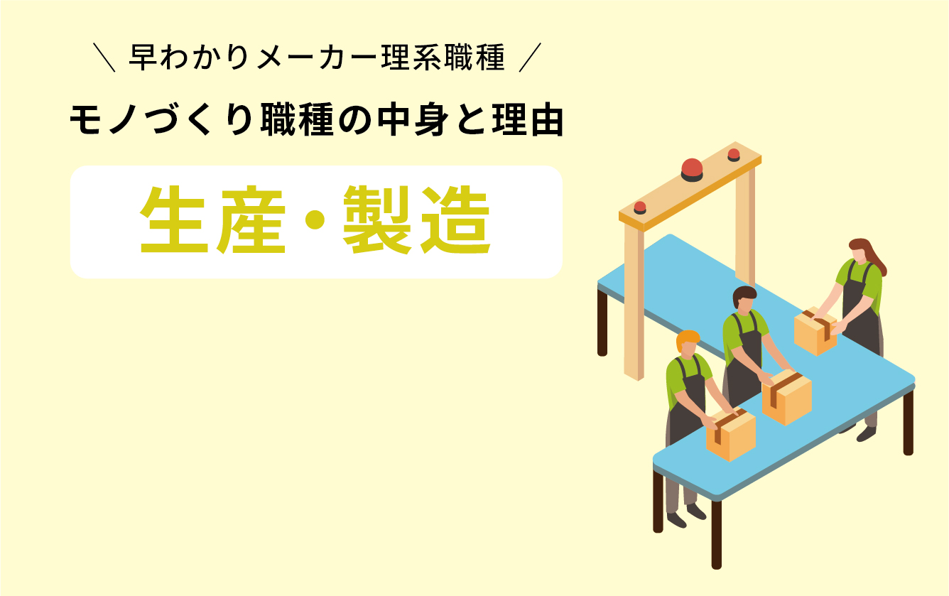 生産・製造
