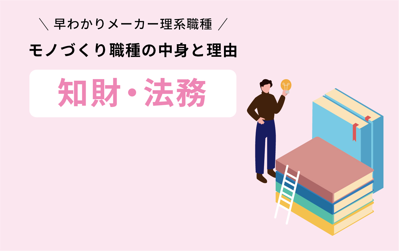 知財・法務