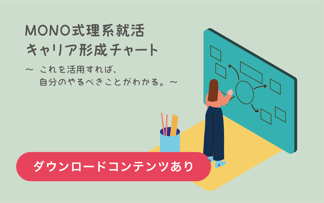 【必見！これぞ理系就活！】MONO式理系就活形成チャート/自分のやるべきことがわかる