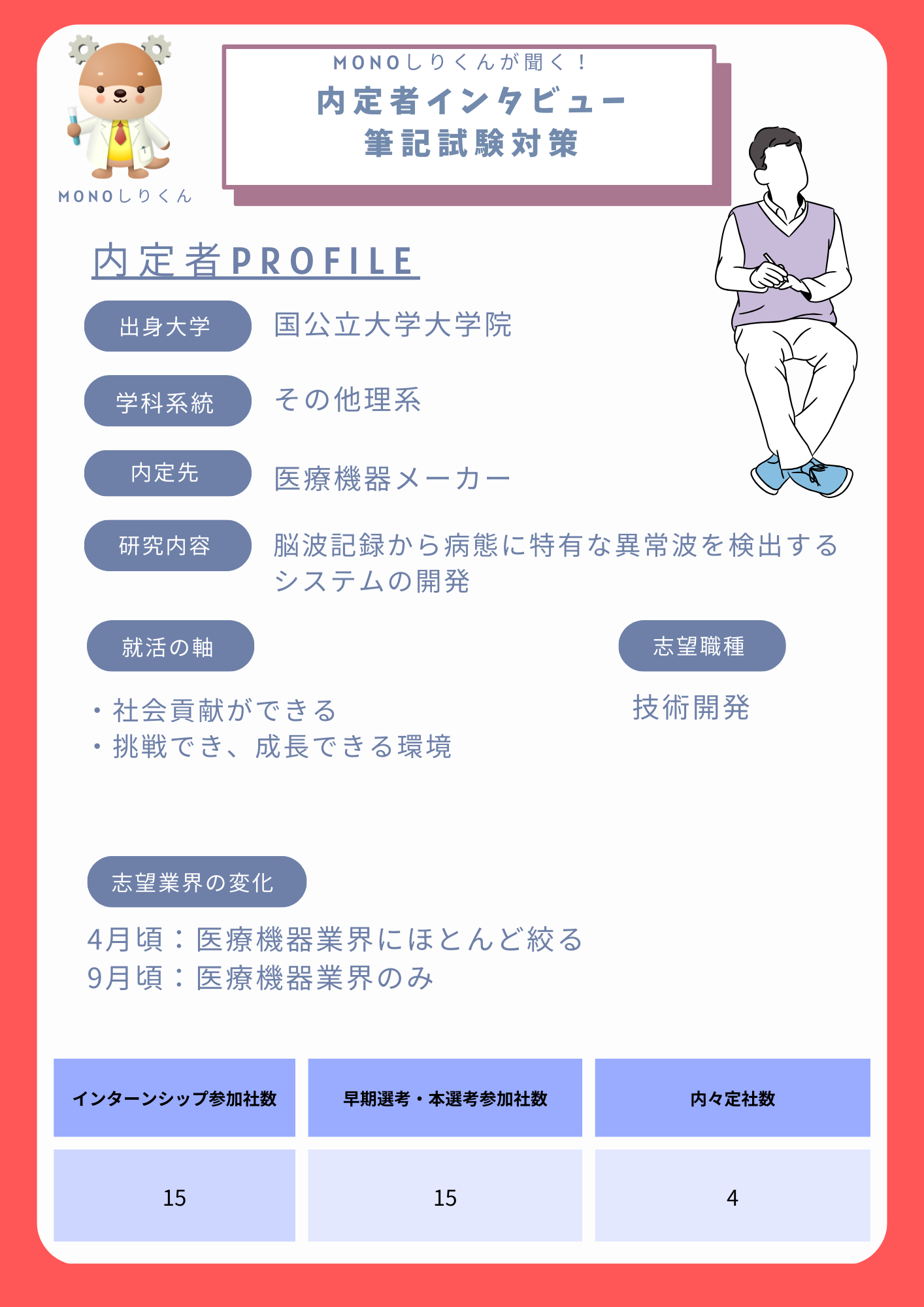 筆記試験の対策