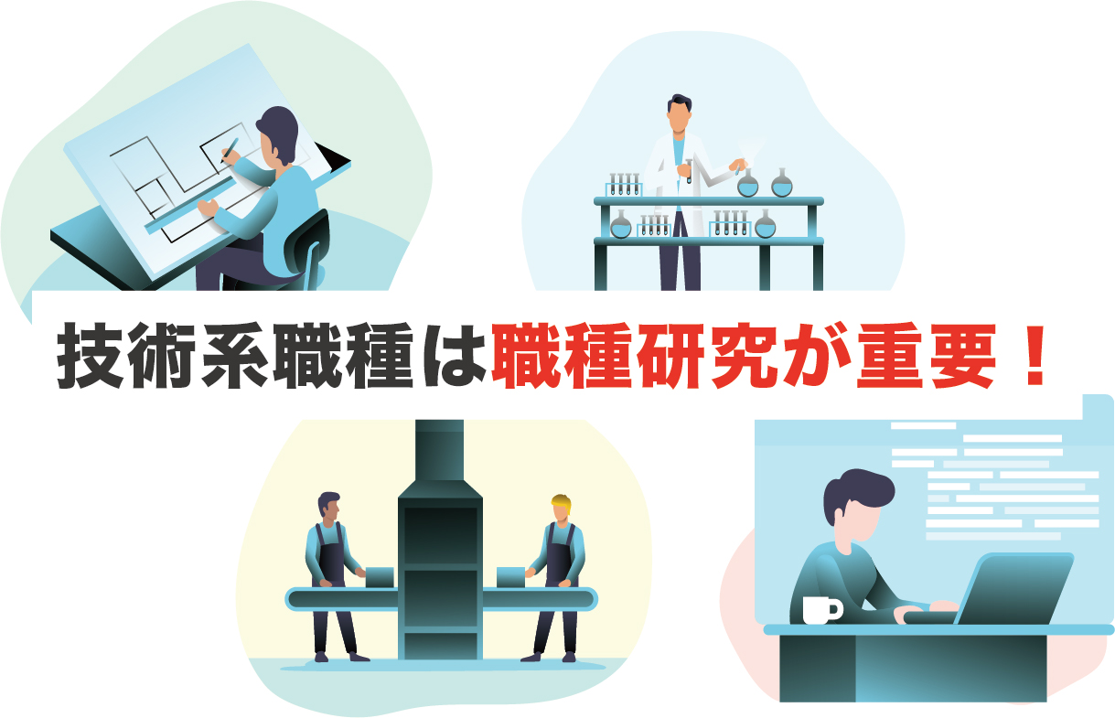 【職種研究】おすすめの職種研究の進め方