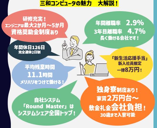 学生応援セミナー