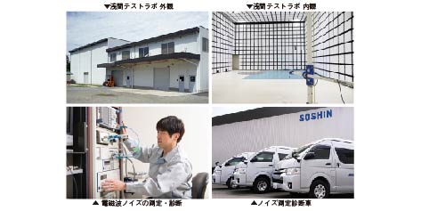 ノイズ測定・診断