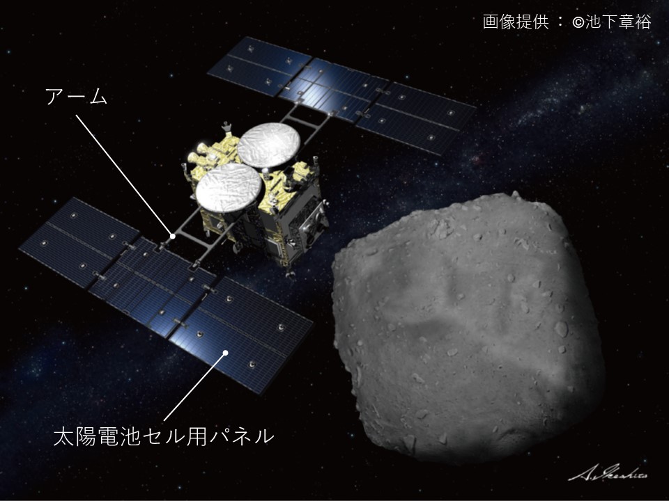 宇宙事業