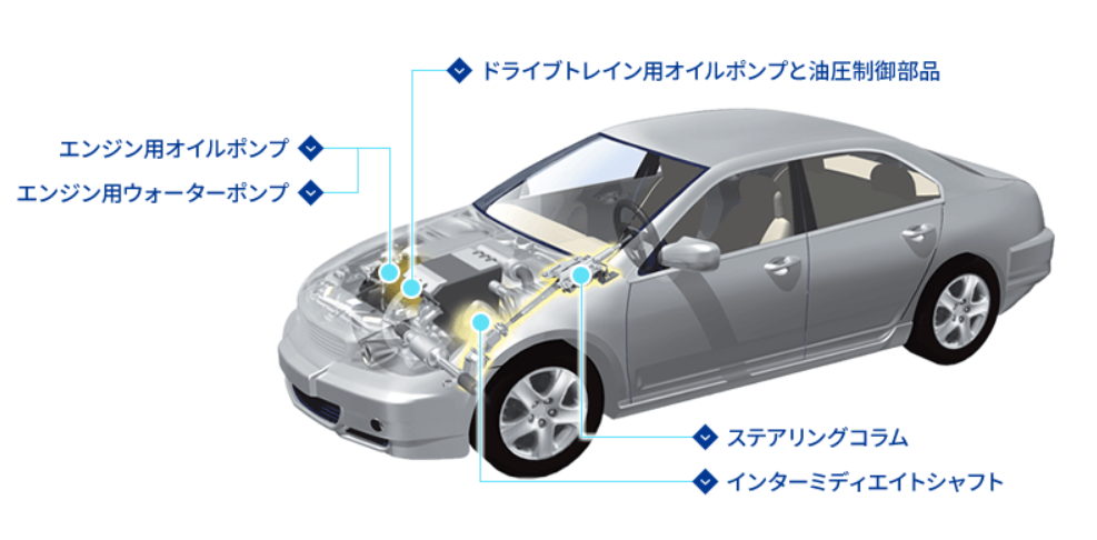 四輪車用部品