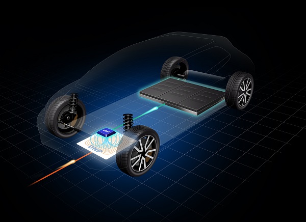 電気自動車(EV)向けワイヤレス給電用シート型コイル