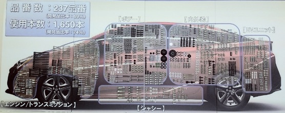 確かな信頼を得ている青山の製品