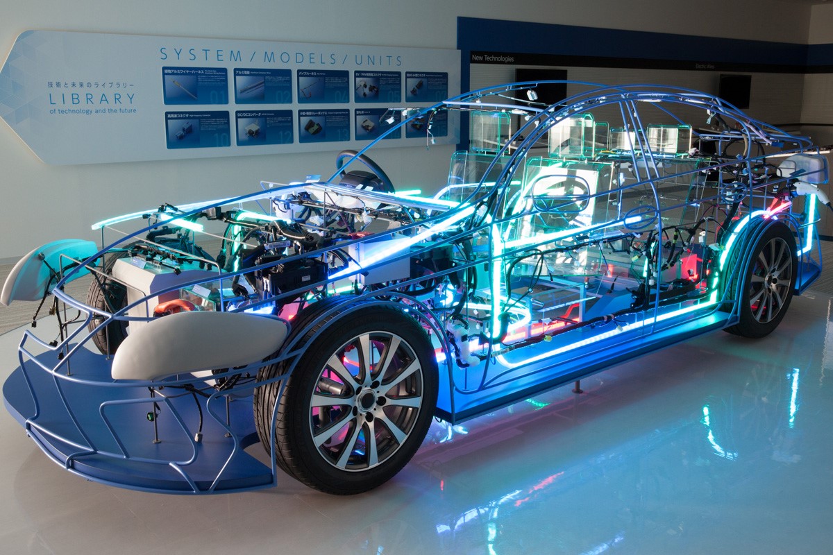 自動車用ワイヤーハーネス