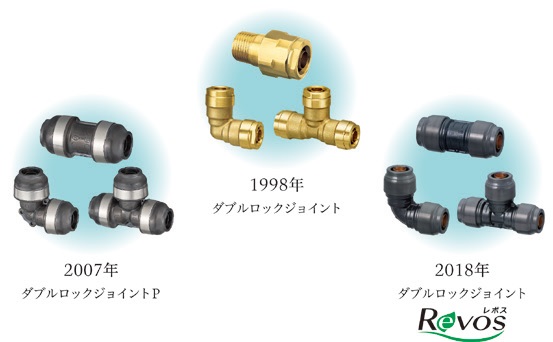 外径シール樹脂管ワンタッチ継手 ダブルロックジョイント®