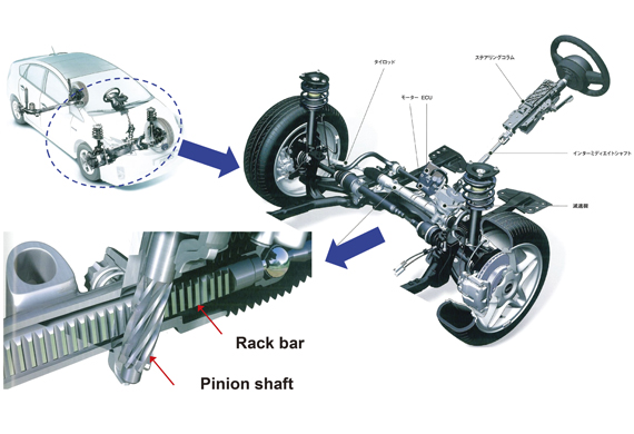 【一貫加工製品/二輪・四輪車】N-Tubrack®(中空ラックバー)