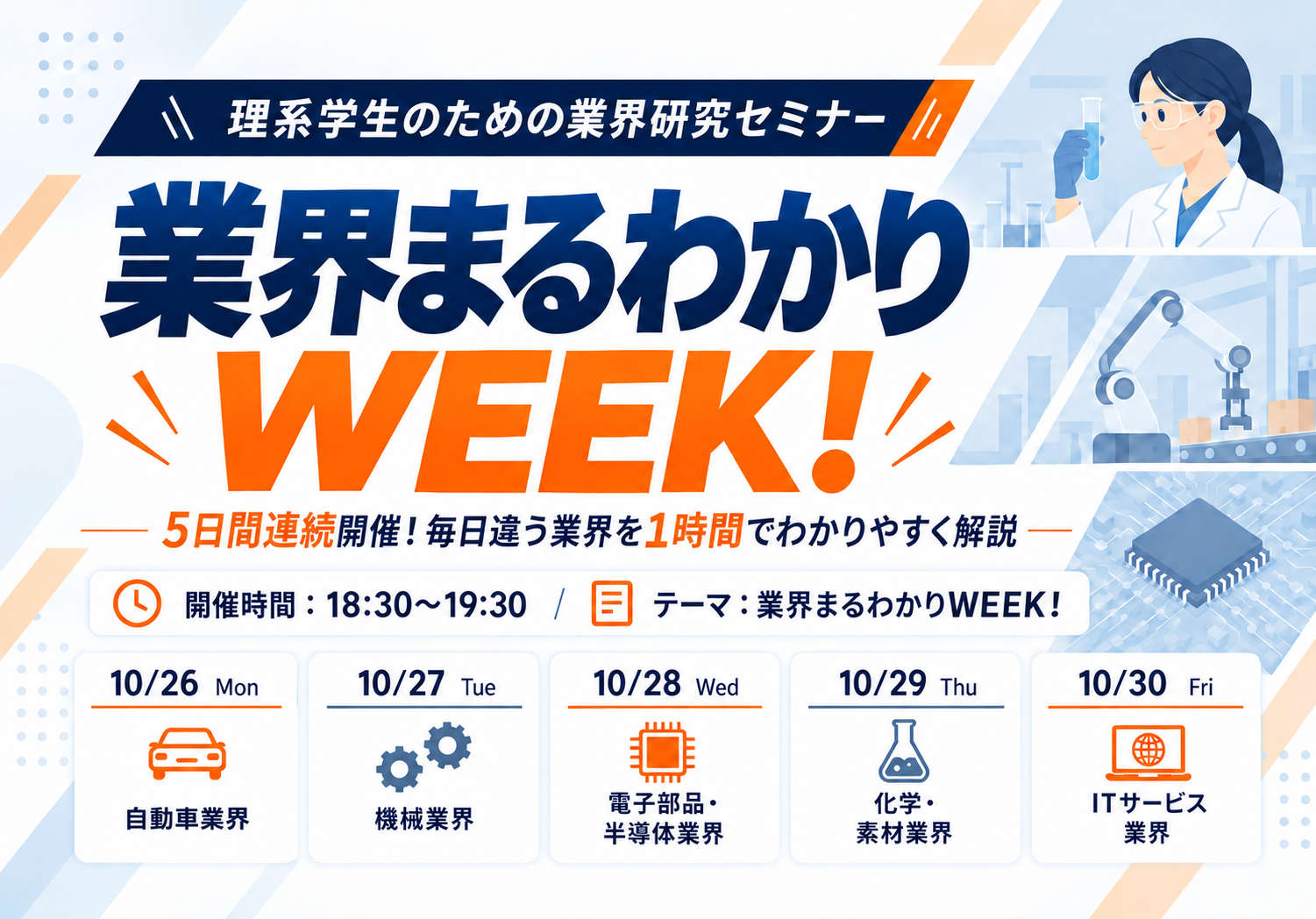 業界まるわかりWEEK！（秋）